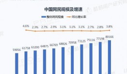 哪些娱乐新闻最受欢迎 2025十大热点社会现象,十大热点社会现象背后的热门话题